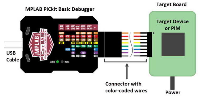 Mechanical Drawing - Microchip Technology MPLAB® PICkit™ Basic Debugger